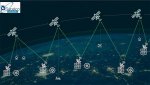 EMPRESAS / MARITIMO / IOT-M2M-D2D