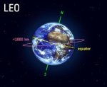 SATELITES LEO*
